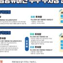 축항대로118번길 이미지