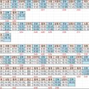 평창시외버스터미널 이미지