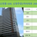 주공2차편의점 네이버블로그