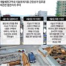 용산 재개발투자 경 축 "특별계획구역 공람발표" 이제 남영동입니다. 이미지