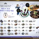 노브랜드 마곡TR점 | 마곡역 맛집 원그로브 쇼핑몰 식당가 메뉴 가격!