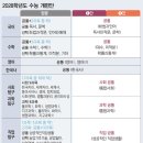 박정훈 국어학원 이미지