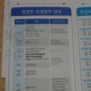 오복산전 네이버블로그