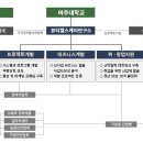 헬스연구소 이미지