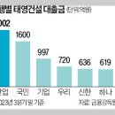 티와이파트너스 이미지