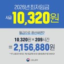 3개월 3곡완성 우쿨렐레 | 25년 4Q 생각 남기기