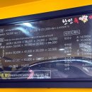 한민복권 네이버블로그