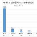 대한경영지원연구소 프레시안