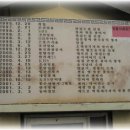 옛골보리밥 이미지