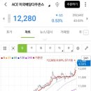 솔미당 네이버블로그
