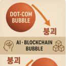 버블버블 이미지