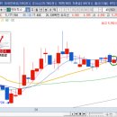 인터지스(주) 이미지