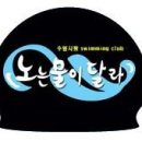 월드컵(수원)주유소 이미지