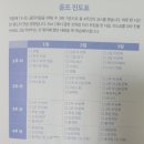 에임헬스케어 | A BEGINNER&#39;S GOLF GUIDE 4주 완성 골프 가이드