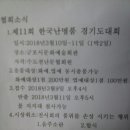 난 원예사 이미지