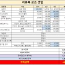 [전체] 마지막 추가 입금 기간 안내(~05/31) 이미지