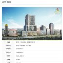 조은백화점약국 이미지