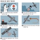 세기메디칼 이미지