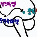 노은정신건강의학과의원 네이버블로그