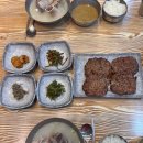 송정역 1번출구 뒤 | [광주 송정역] 떡갈비 맛집 ‘빛고을 떡갈비’ | 돼지숯불떡갈비 한상차림 후기