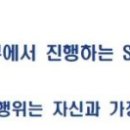 류니코코