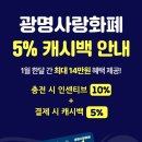 CU편의점중앙점 이미지