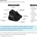 강화의료기