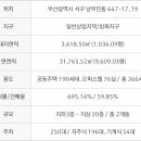 ㈜와이이에스 이미지