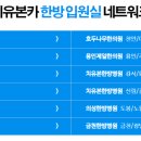 둥근달한의원 이미지