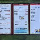 춘하추동간장게장 이미지