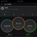 로드비앤피 - 북구 낙동대로1570번길 10 | 로드비앤피