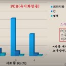 스몰윈도우스쿠알렌