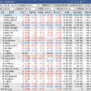 명신엔지니어링 이미지