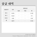 방배중앙로13길 26 (3) 이미지