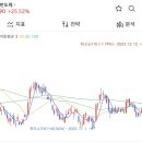 (주)태성그룹 이미지