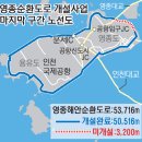 영종순환로4 이미지