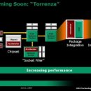 AMD, CPU 소켓 공개 플랫폼 ‘토렌자’ 발표 이미지