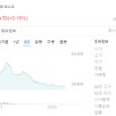 ㈜케이티알 티스토리