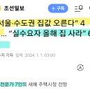 전문가 7인 올해 부동산 전망.."서울.수도권 집값 오른다" 4명.."실수요자 올해 집 사라" 6명 이미지