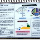 정선초교가수분교 이미지