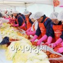 농협 목포농수산물유통센터 이미지