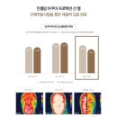 몽베르컨트리클럽 이미지