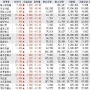 (주)엘에스소프트 이미지