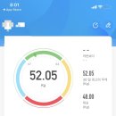 스마트 바디 이미지