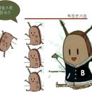 딜 트레이딩 이미지