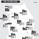 신동아의원 이미지