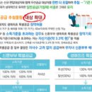 (주)하나 중공업