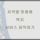 노인장애인복지관 맞은편(창업카페앞) | 지자체 복지 혜택 몰라서 받지 못하는 경우와 해결 방법