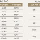 커피스토리윤 이미지