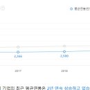 케이더블유산업 이미지